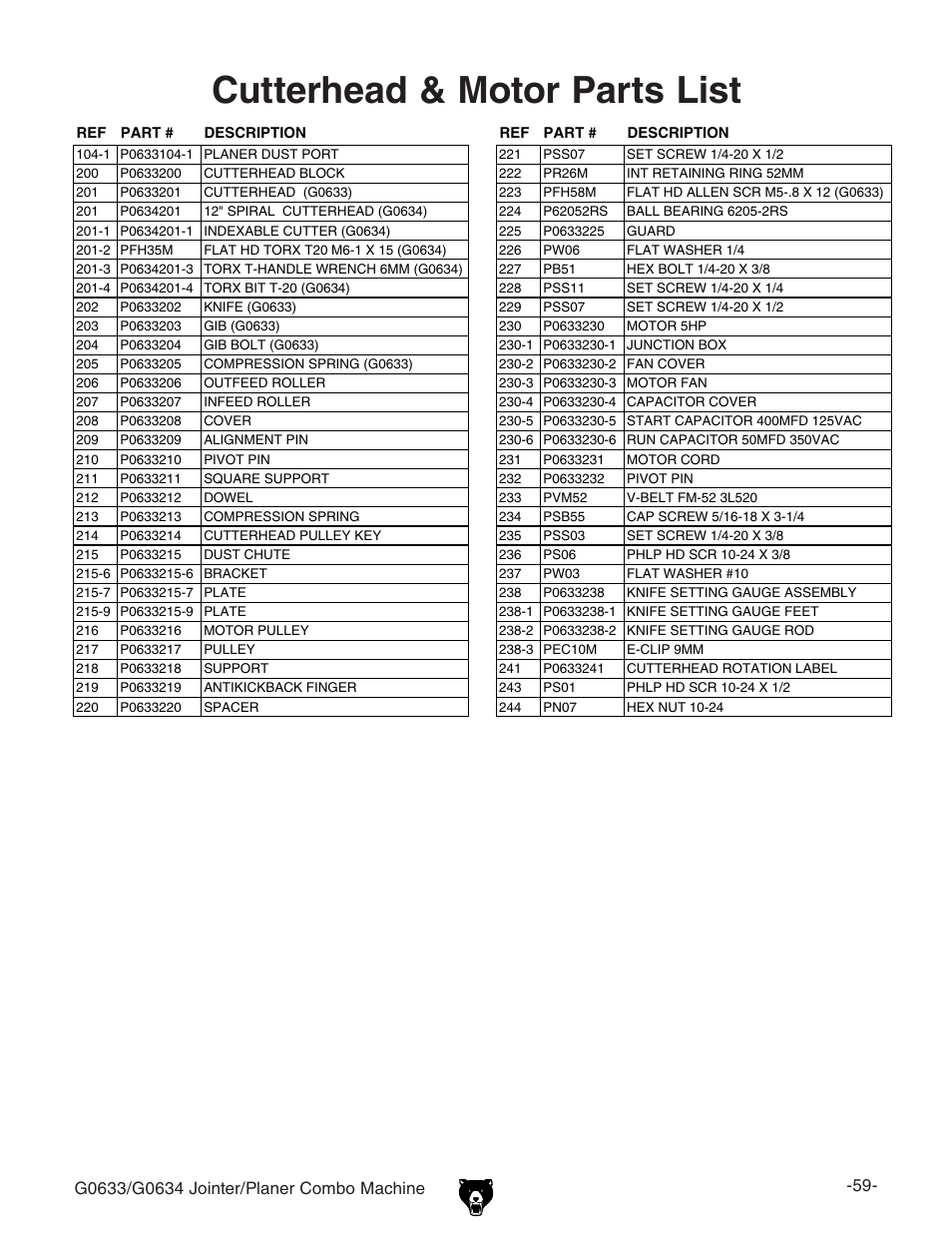 Cutterhead & motor parts list | Grizzly G0634XP User Manual | Page 73 / 84