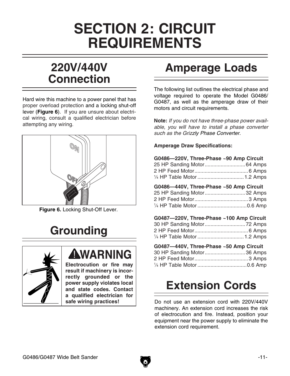 Extension cords grounding, Amperage loads | Grizzly G0486/G0487 User Manual | Page 13 / 76