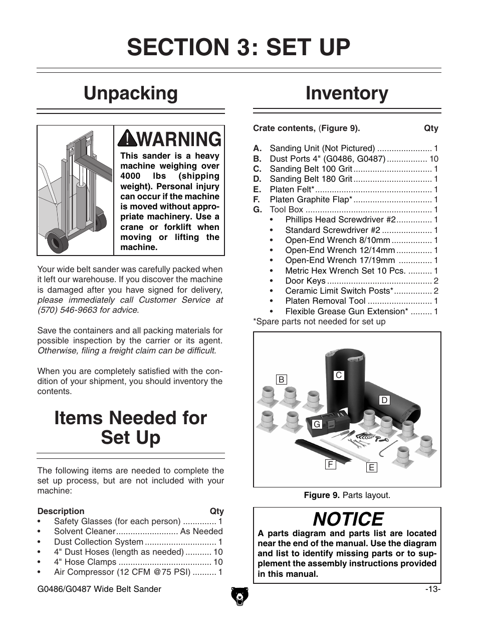 Inventory unpacking, Notice, Items needed for set up | Grizzly G0486/G0487 User Manual | Page 15 / 76