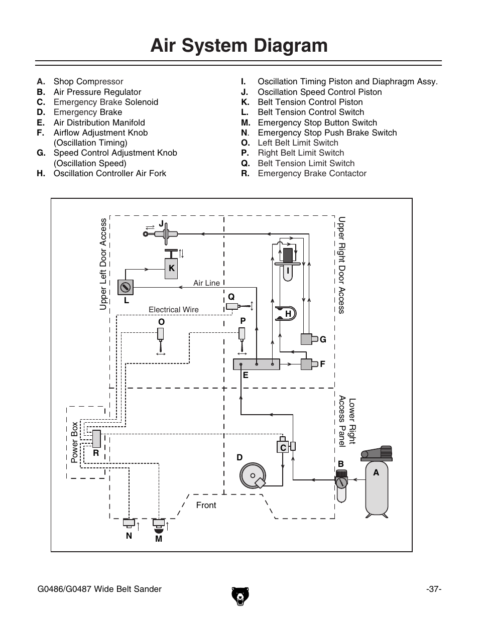 Air system diagram | Grizzly G0486/G0487 User Manual | Page 39 / 76