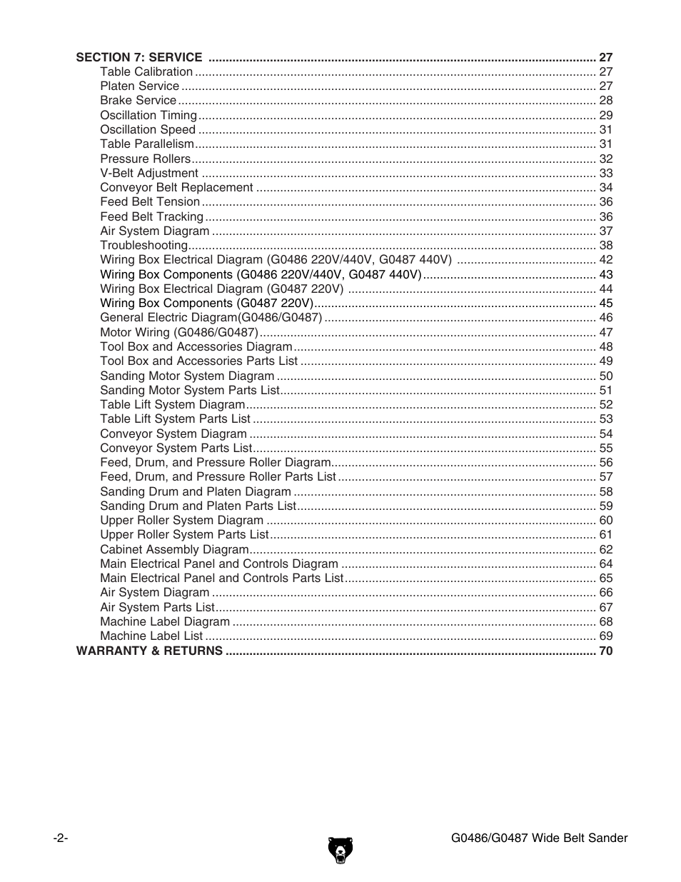 Grizzly G0486/G0487 User Manual | Page 4 / 76