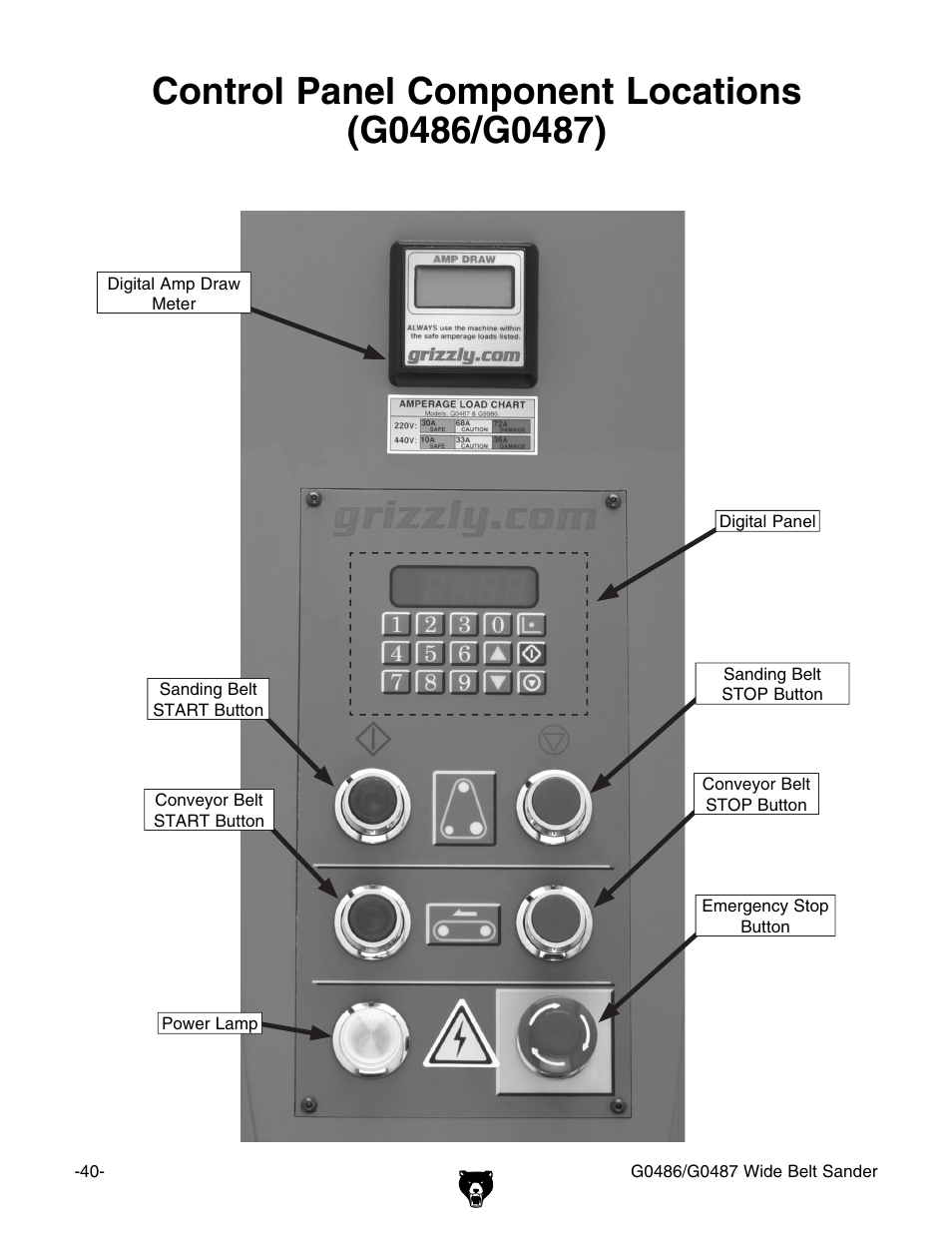 Grizzly G0486/G0487 User Manual | Page 42 / 76