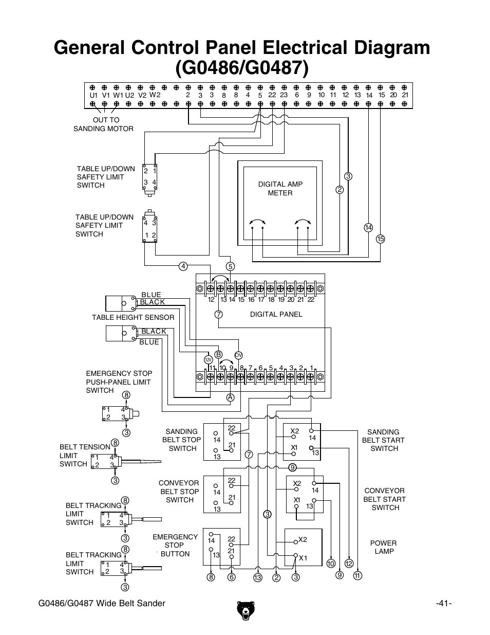 Grizzly G0486/G0487 User Manual | Page 43 / 76