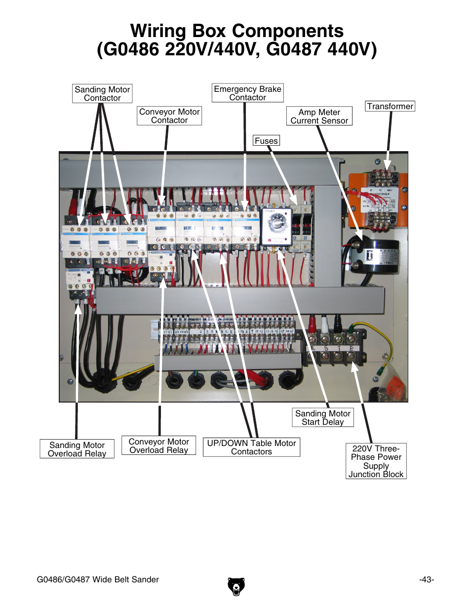 Grizzly G0486/G0487 User Manual | Page 45 / 76