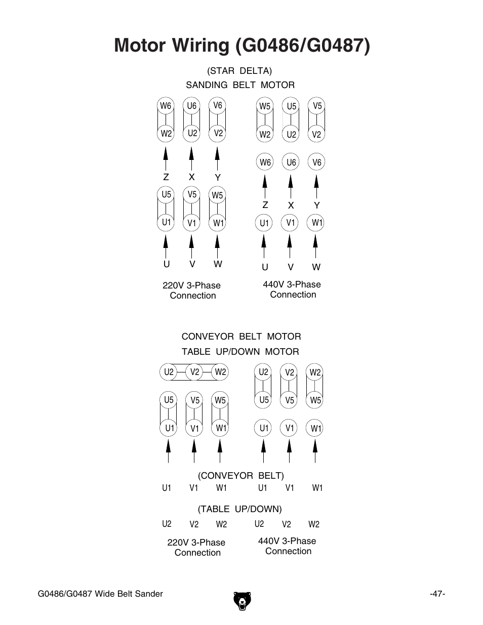 Grizzly G0486/G0487 User Manual | Page 49 / 76