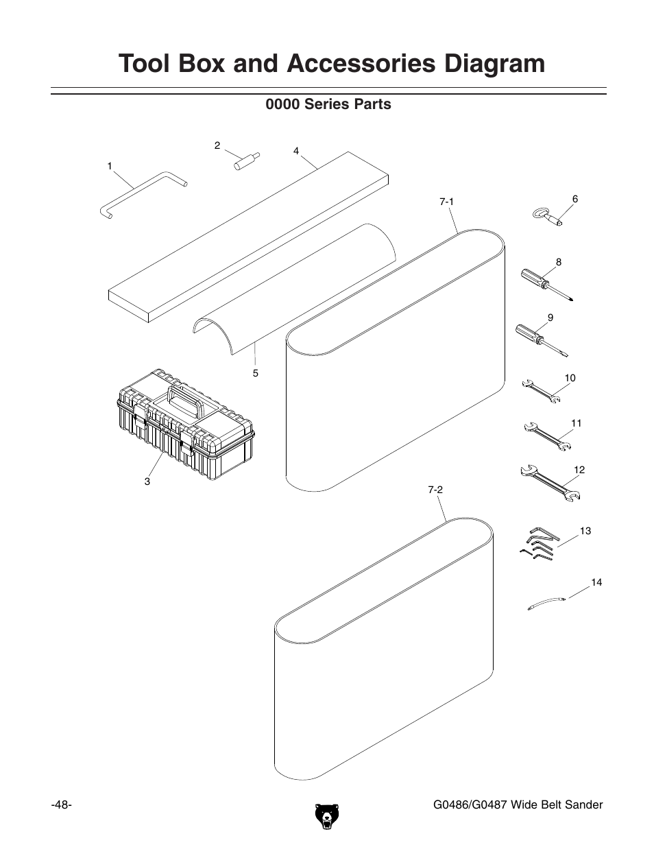 Tool box and accessories diagram, 0000 series parts | Grizzly G0486/G0487 User Manual | Page 50 / 76