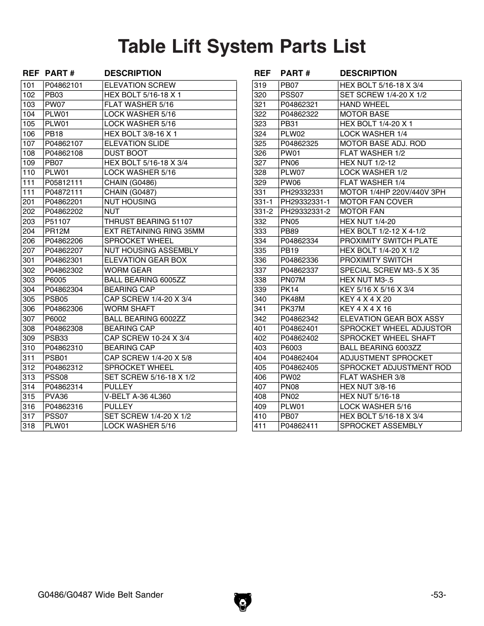 Table lift system parts list | Grizzly G0486/G0487 User Manual | Page 55 / 76