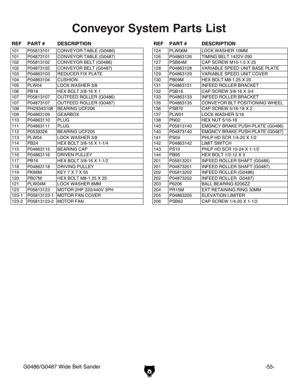 Conveyor system parts list | Grizzly G0486/G0487 User Manual | Page 57 / 76