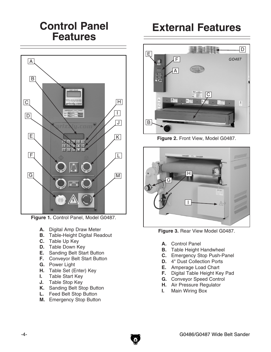 Control panel features external features | Grizzly G0486/G0487 User Manual | Page 6 / 76