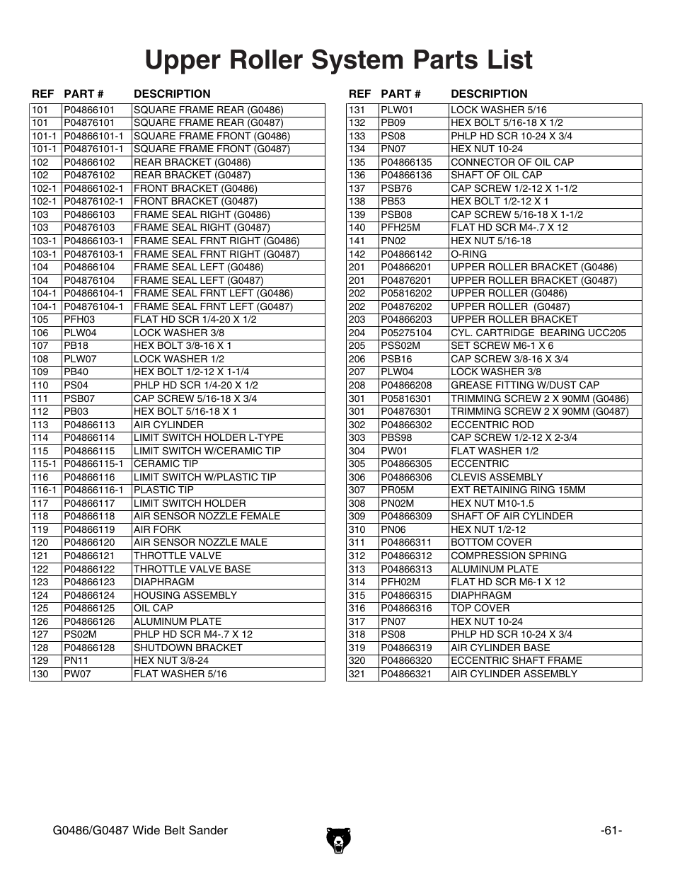 Upper roller system parts list | Grizzly G0486/G0487 User Manual | Page 63 / 76