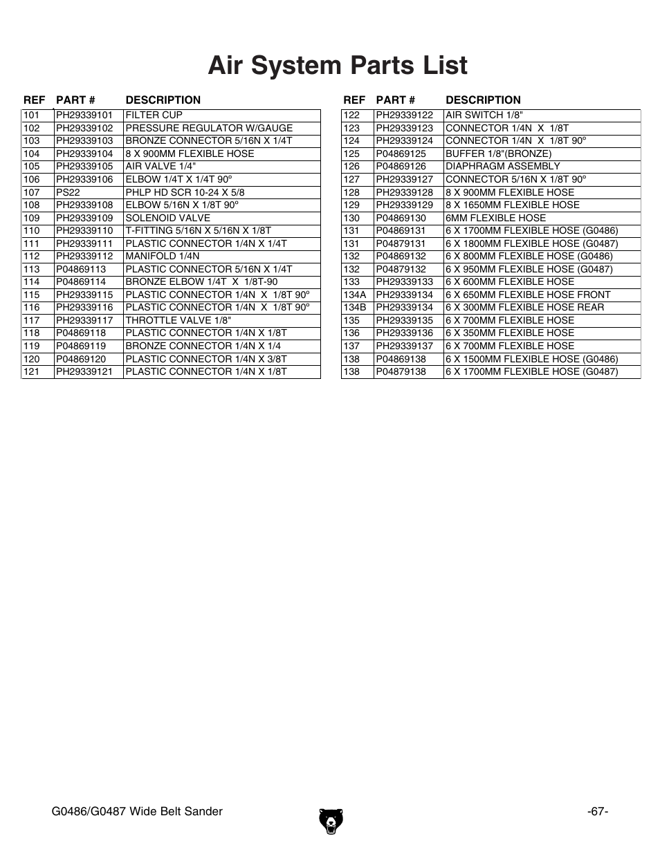 Air system parts list | Grizzly G0486/G0487 User Manual | Page 69 / 76