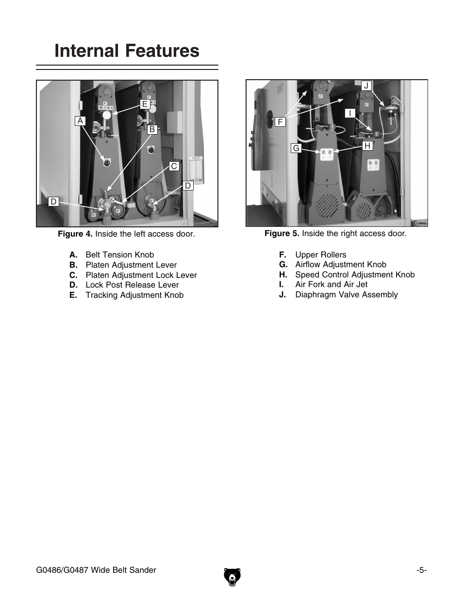 Internal features | Grizzly G0486/G0487 User Manual | Page 7 / 76