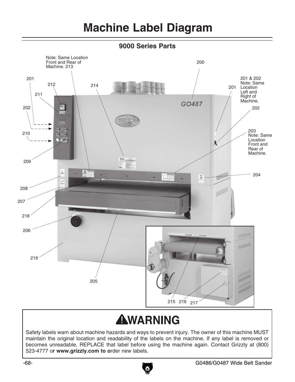 Machine label diagram, 9000 series parts | Grizzly G0486/G0487 User Manual | Page 70 / 76