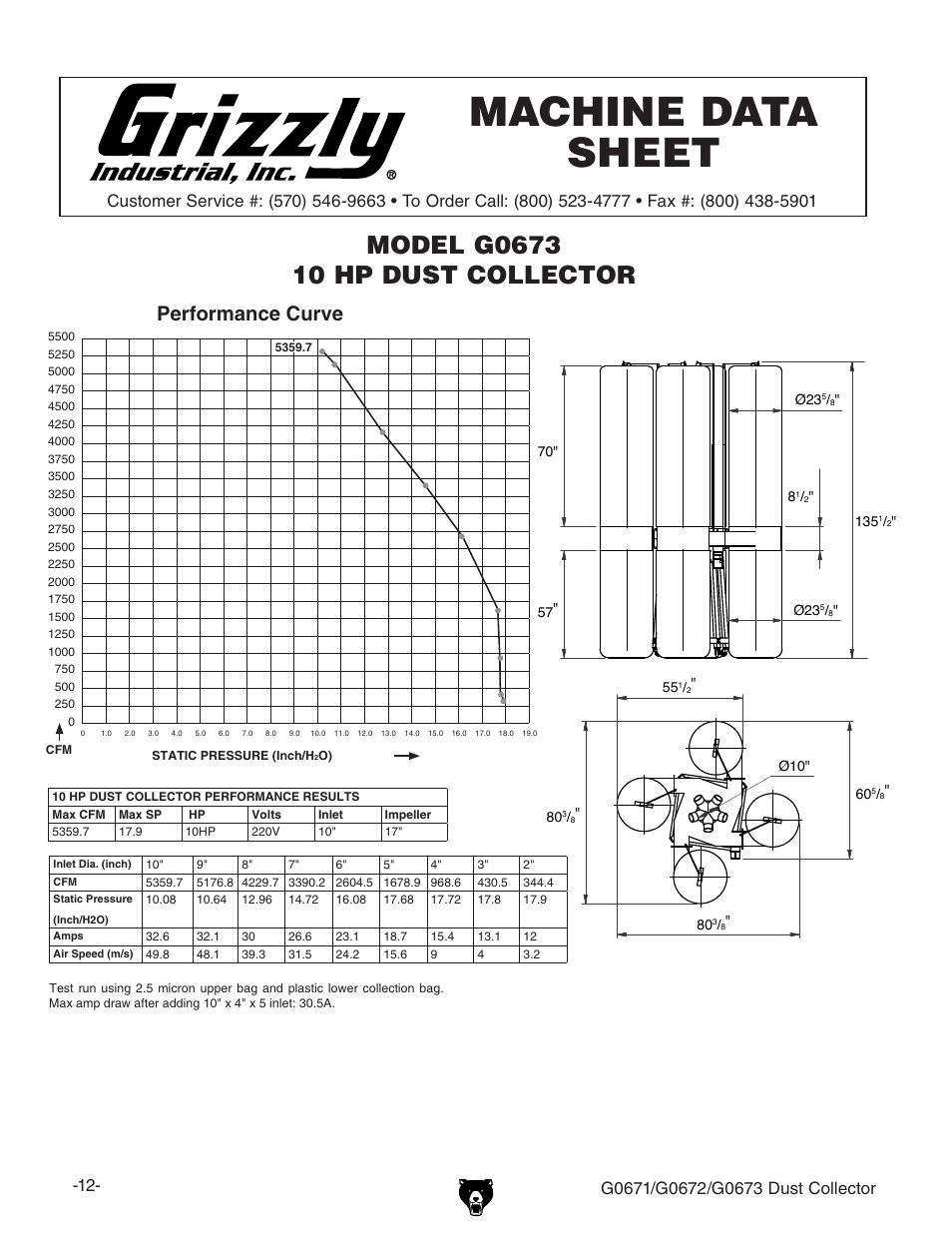 Machine data sheet, Performance curve | Grizzly G0673 User Manual | Page 14 / 56