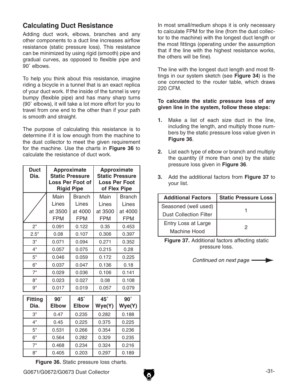 Calculating duct resistance | Grizzly G0673 User Manual | Page 33 / 56