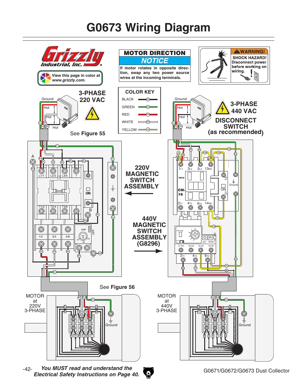 G0673 wiring diagram, 220v magnetic switch assembly, Motor direction | See figure 55 see figure 56, Color key, Bdidg vi ''%k (