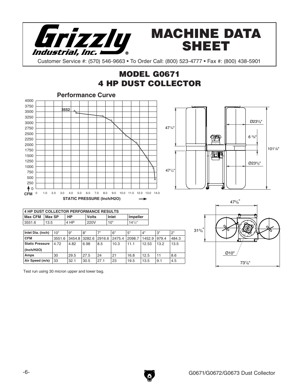 Machine data sheet, Performance curve | Grizzly G0673 User Manual | Page 8 / 56