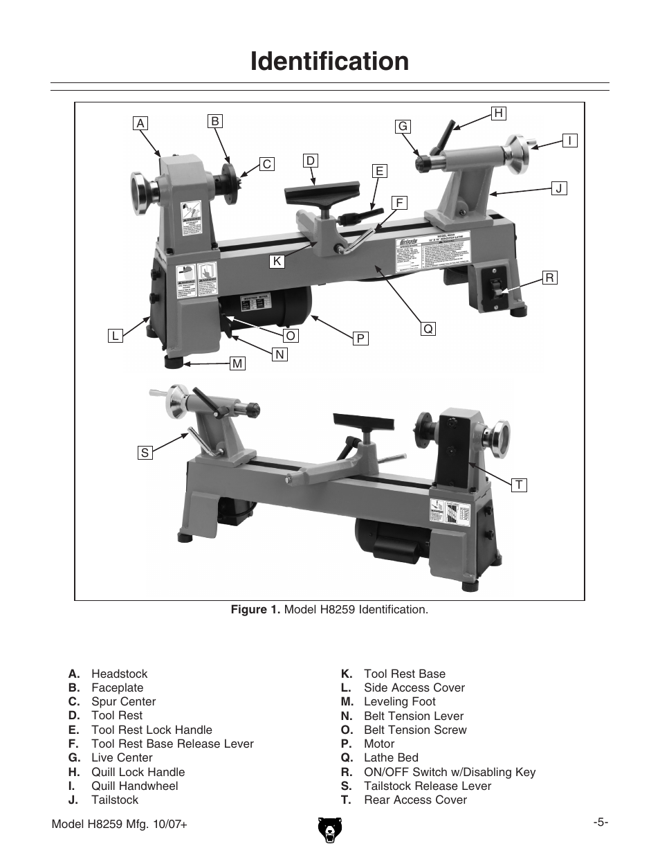 Identification | Grizzly 10" x 18" benchtop lathe H8259 User Manual | Page 7 / 36