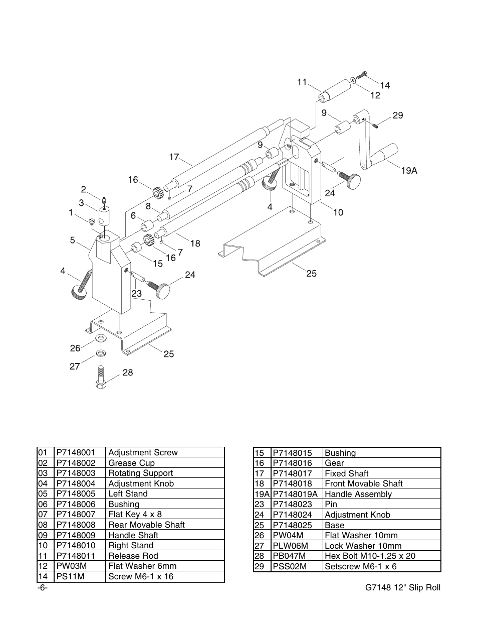 Grizzly 12" Slip Roll G7148 User Manual | Page 8 / 12