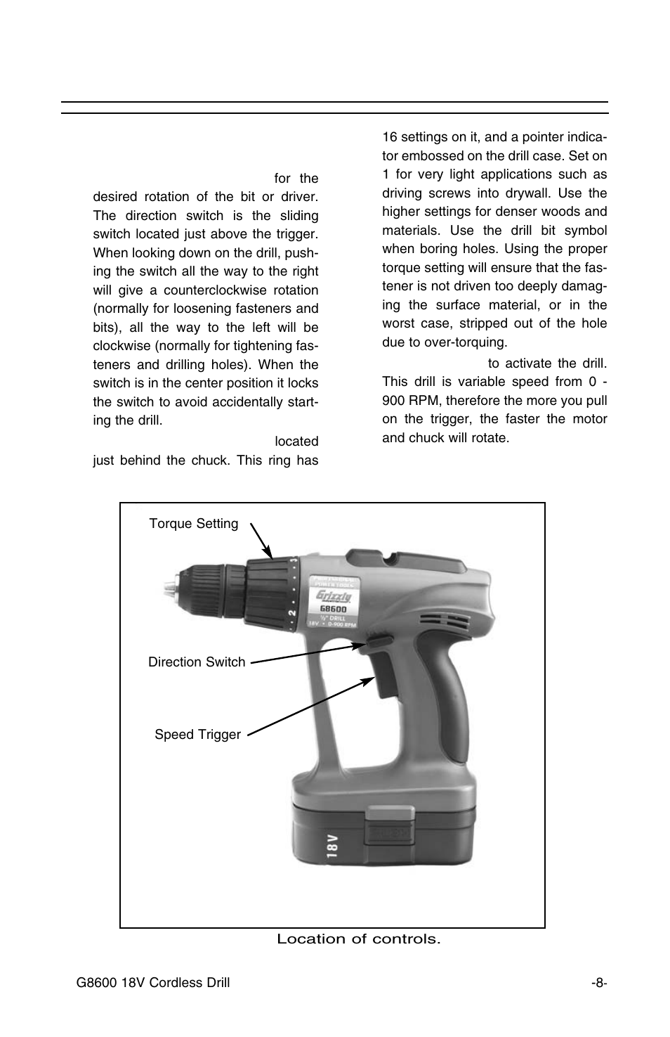 Operation, Cont’d, Operating the drill | Grizzly G8600 User Manual | Page 8 / 13