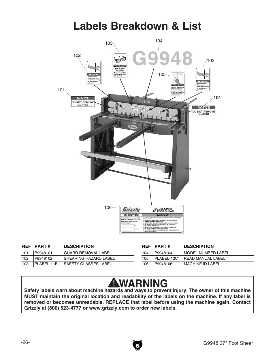 Labels breakdown & list | Grizzly G9948 User Manual | Page 3 / 3