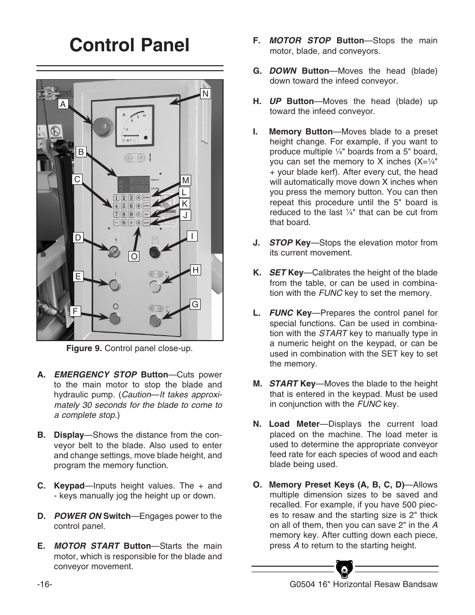 Control panel | Grizzly G0504 User Manual | Page 18 / 72