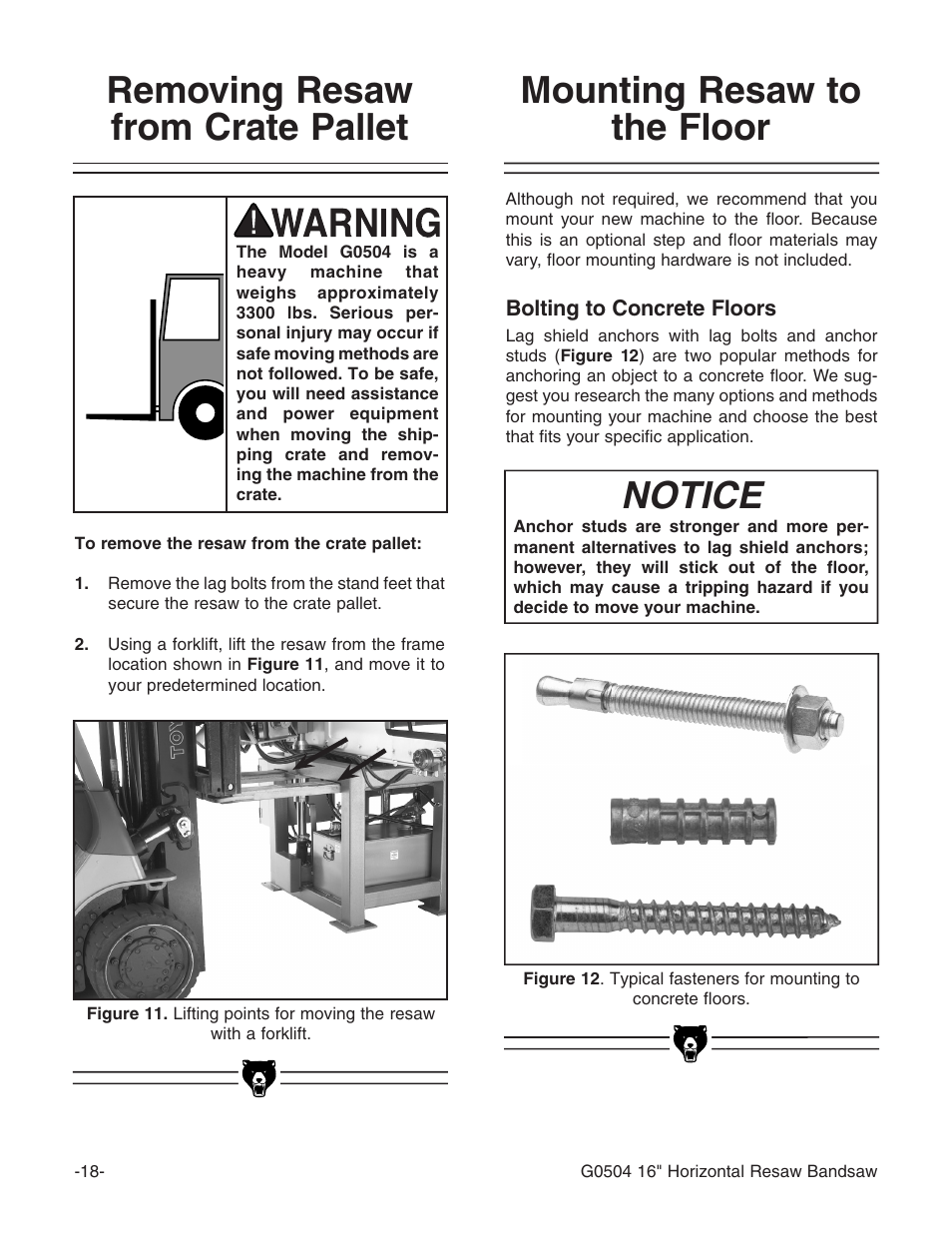 Removing resaw from crate pallet, Mounting resaw to the floor, Notice | Grizzly G0504 User Manual | Page 20 / 72