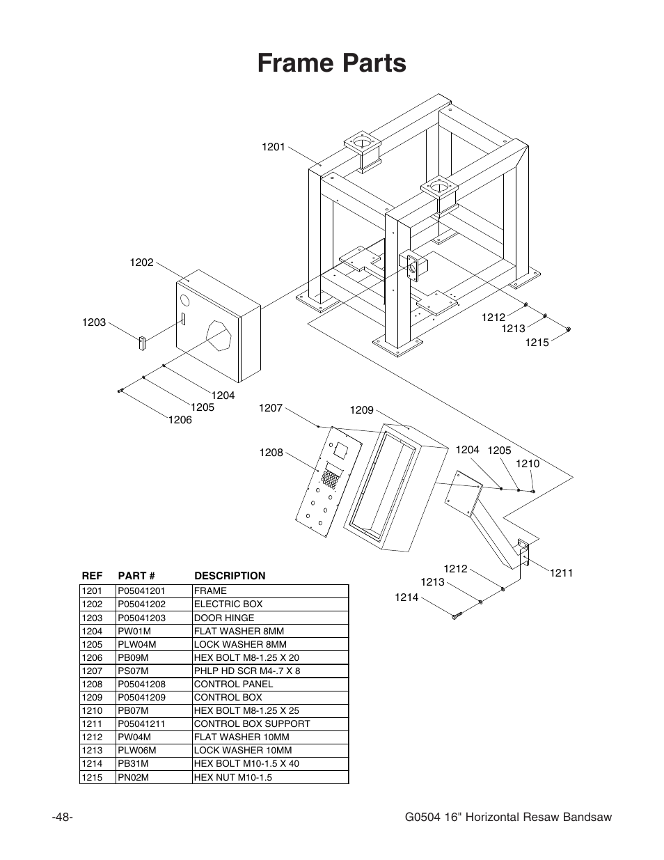 Frame parts | Grizzly G0504 User Manual | Page 50 / 72