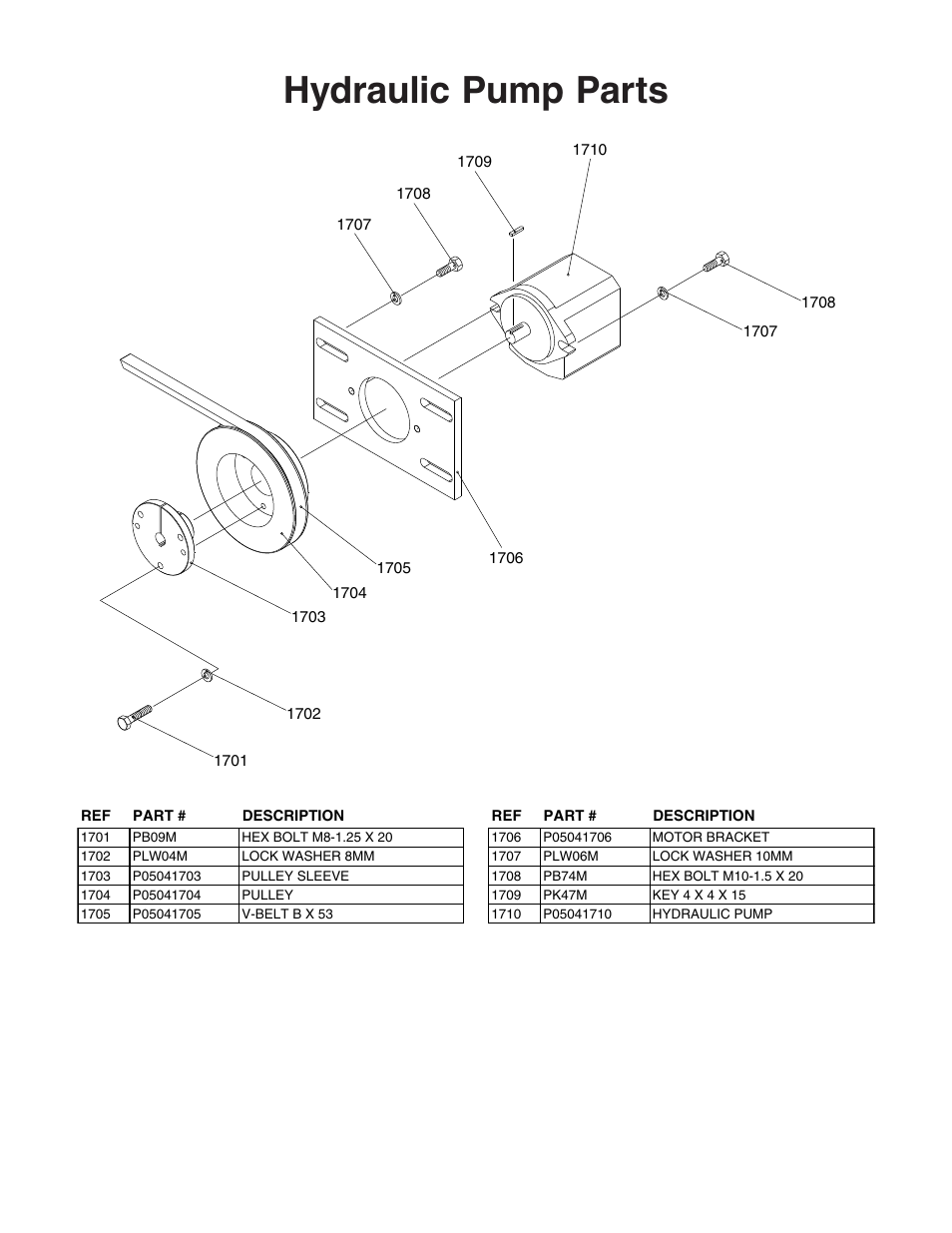 Hydraulic pump parts | Grizzly G0504 User Manual | Page 58 / 72