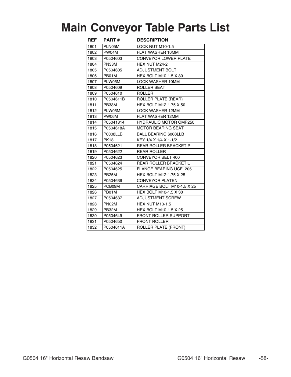 Main conveyor table parts list | Grizzly G0504 User Manual | Page 60 / 72