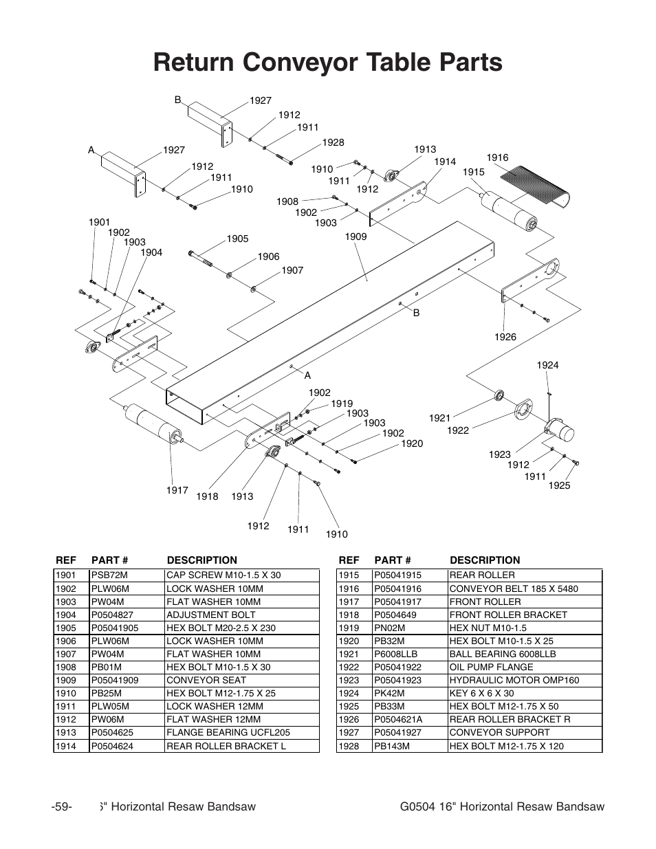 Return conveyor table parts | Grizzly G0504 User Manual | Page 61 / 72