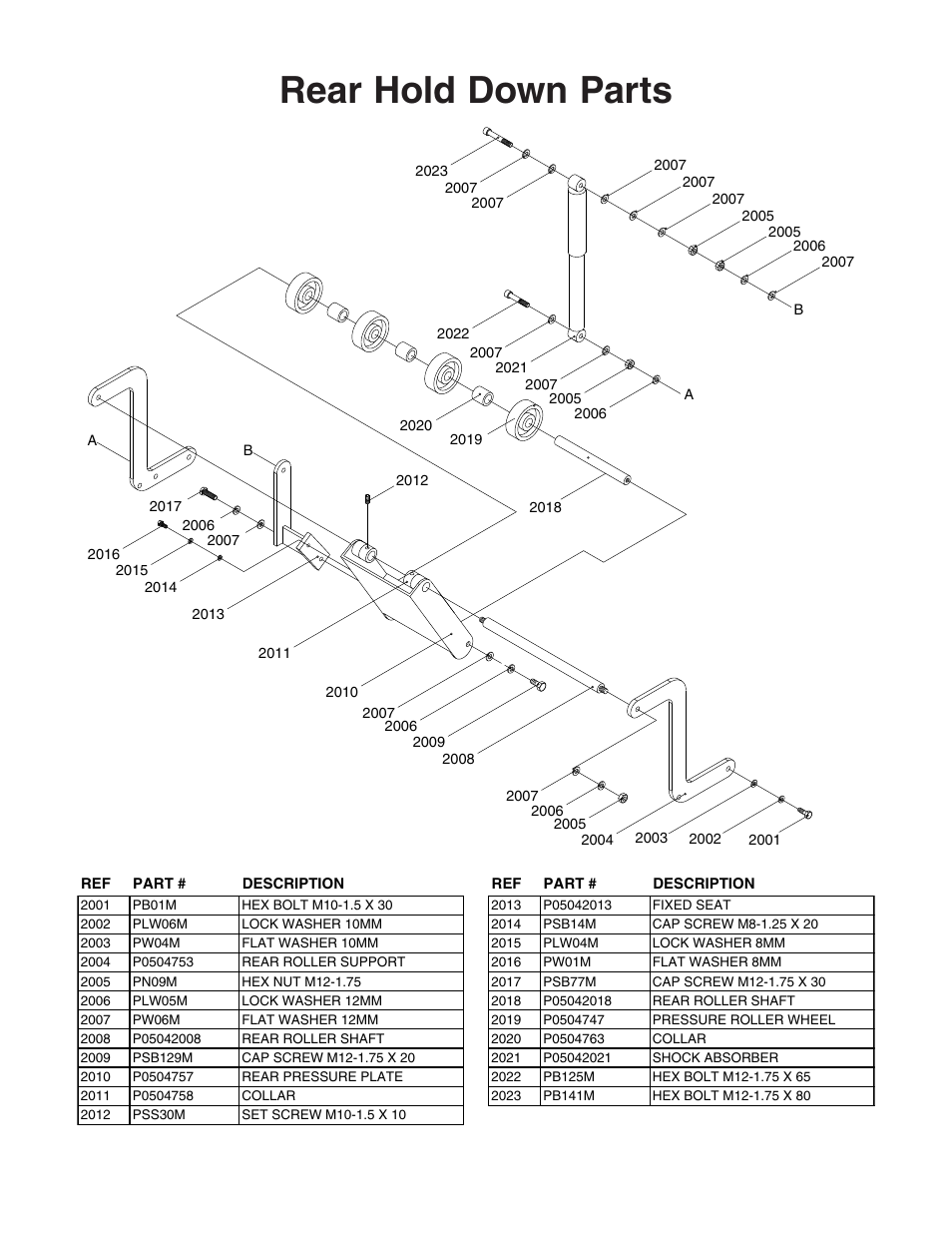 Rear hold down parts | Grizzly G0504 User Manual | Page 62 / 72