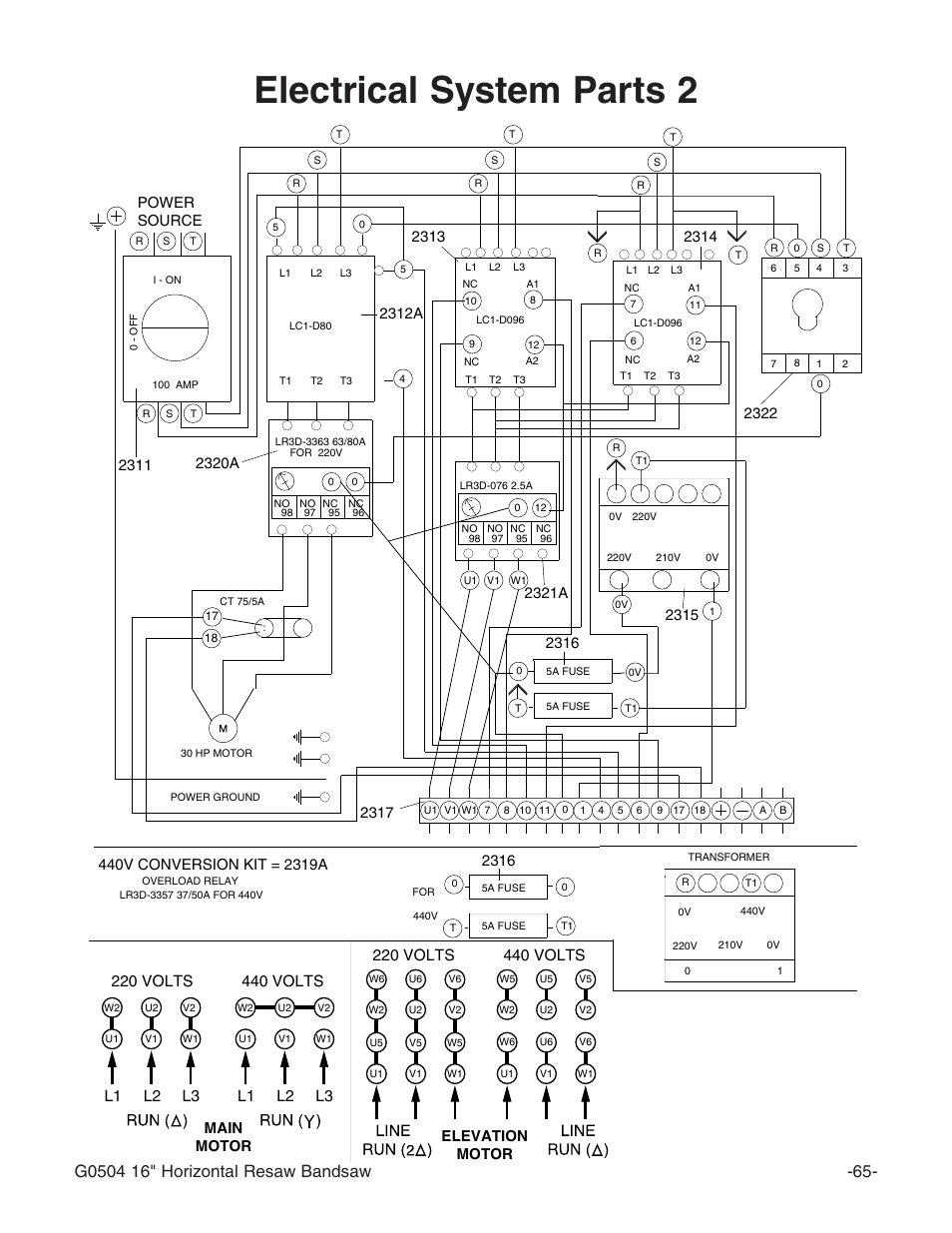 Electrical system parts 2 | Grizzly G0504 User Manual | Page 67 / 72