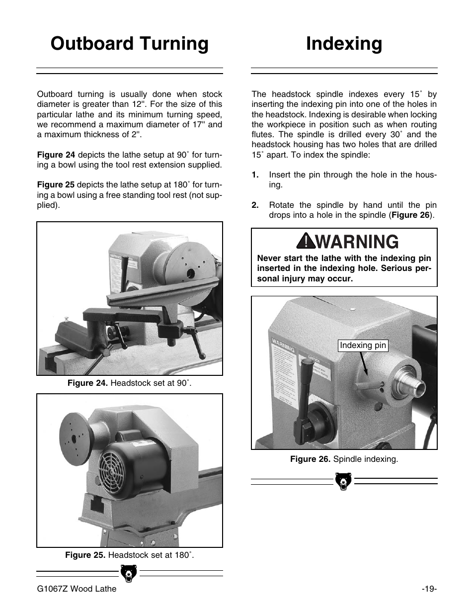 Indexing, Outboard turning | Grizzly G1067Z User Manual | Page 21 / 31