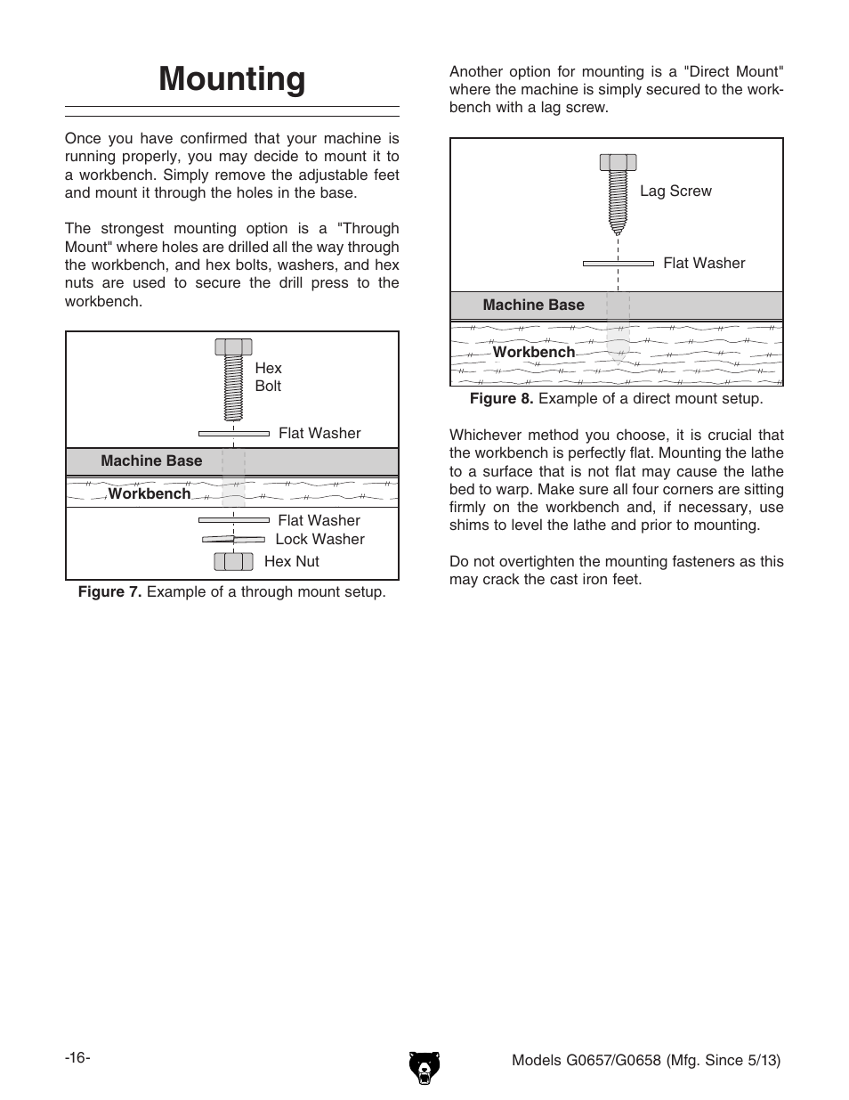 Mounting | Grizzly G0658 User Manual | Page 18 / 52