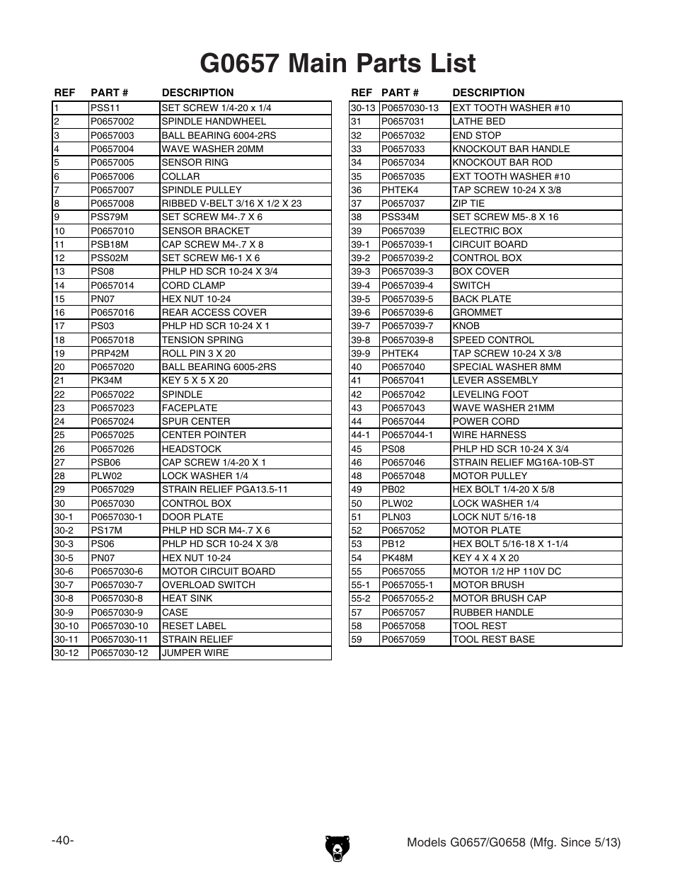 G0657 main parts list | Grizzly G0658 User Manual | Page 42 / 52