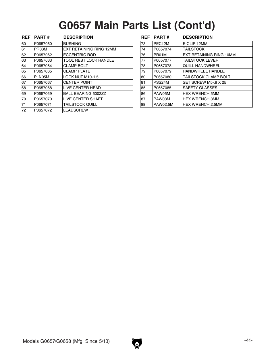 G0657 main parts list (cont'd) | Grizzly G0658 User Manual | Page 43 / 52