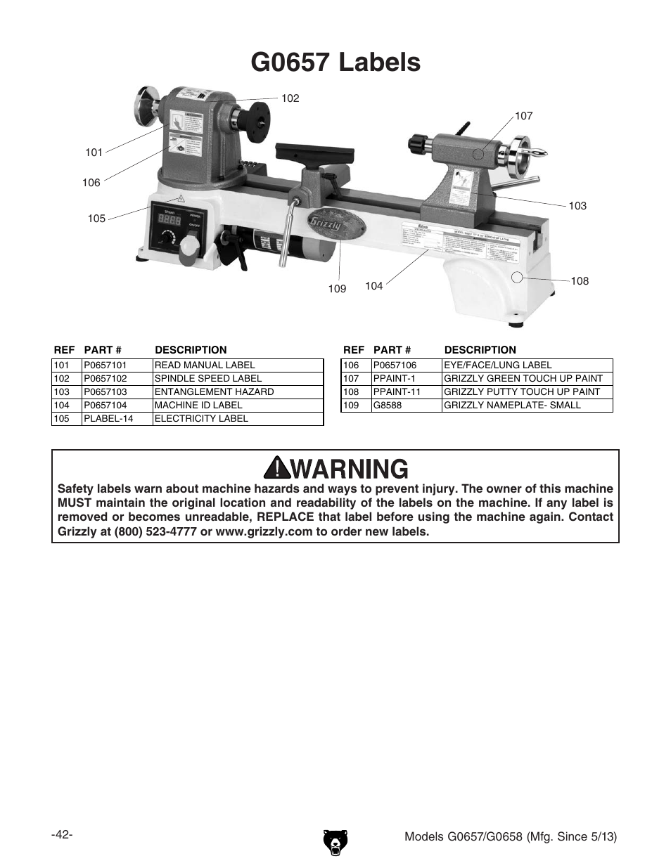 G0657 labels | Grizzly G0658 User Manual | Page 44 / 52