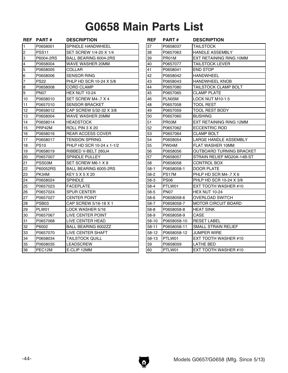 G0658 main parts list | Grizzly G0658 User Manual | Page 46 / 52