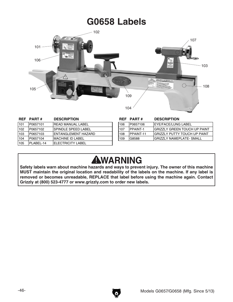 G0658 labels | Grizzly G0658 User Manual | Page 48 / 52