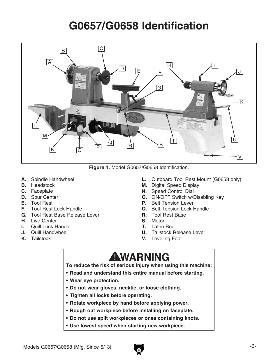 Grizzly G0658 User Manual | Page 5 / 52
