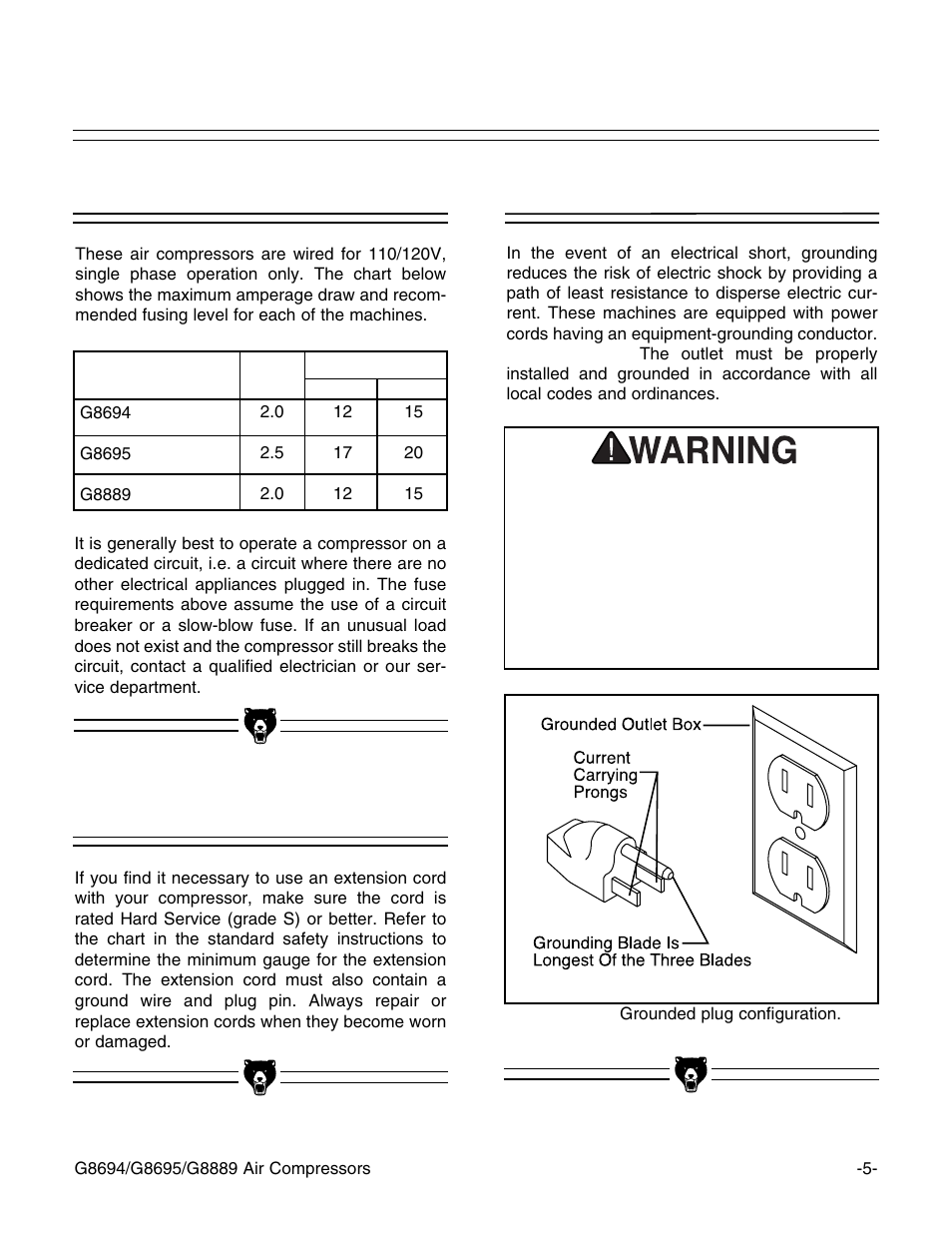 Circuit requirements, 110v operation, Extension cords grounding | Grizzly G8695 User Manual | Page 6 / 17