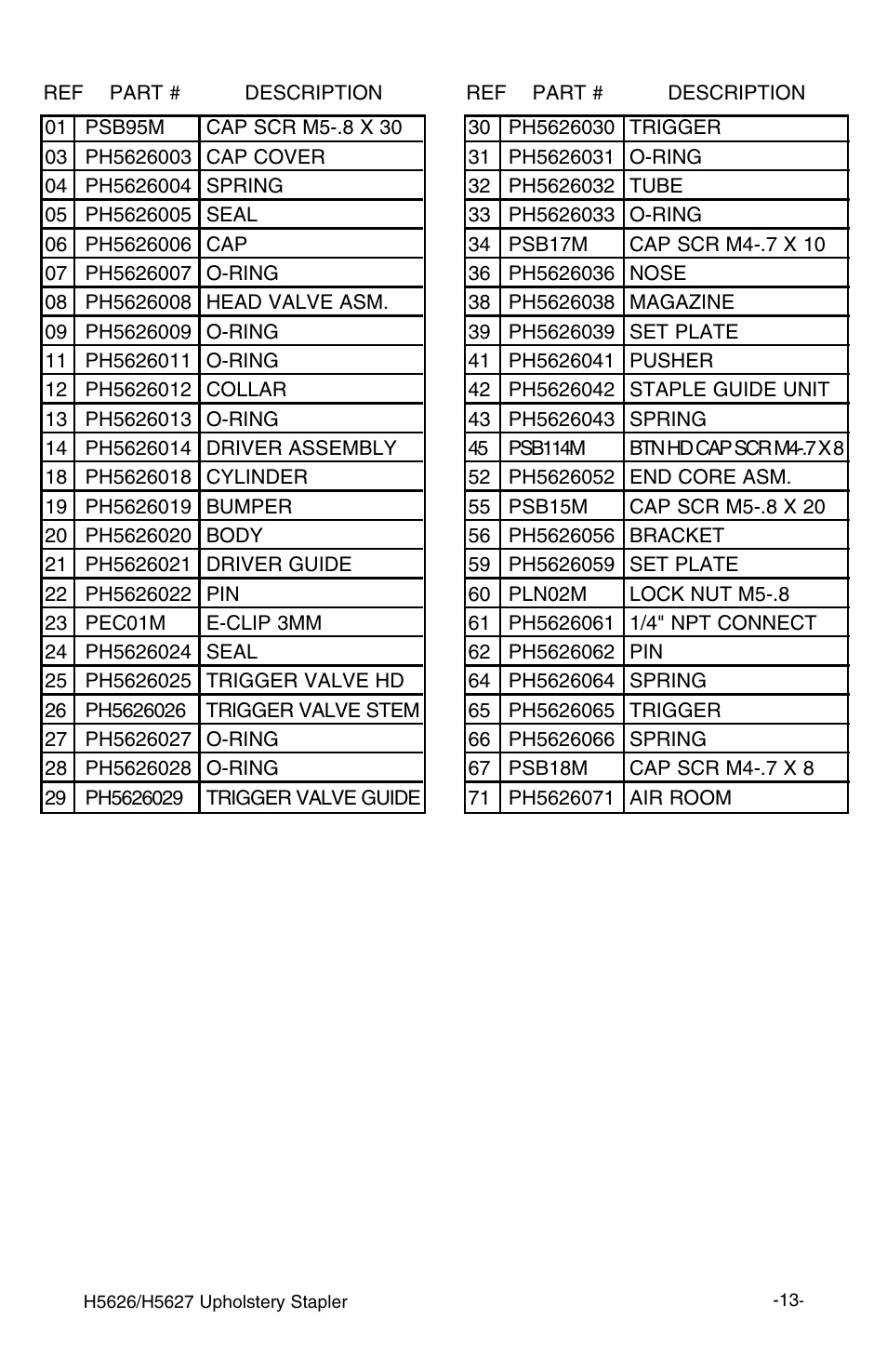 Grizzly H5627 User Manual | Page 14 / 20