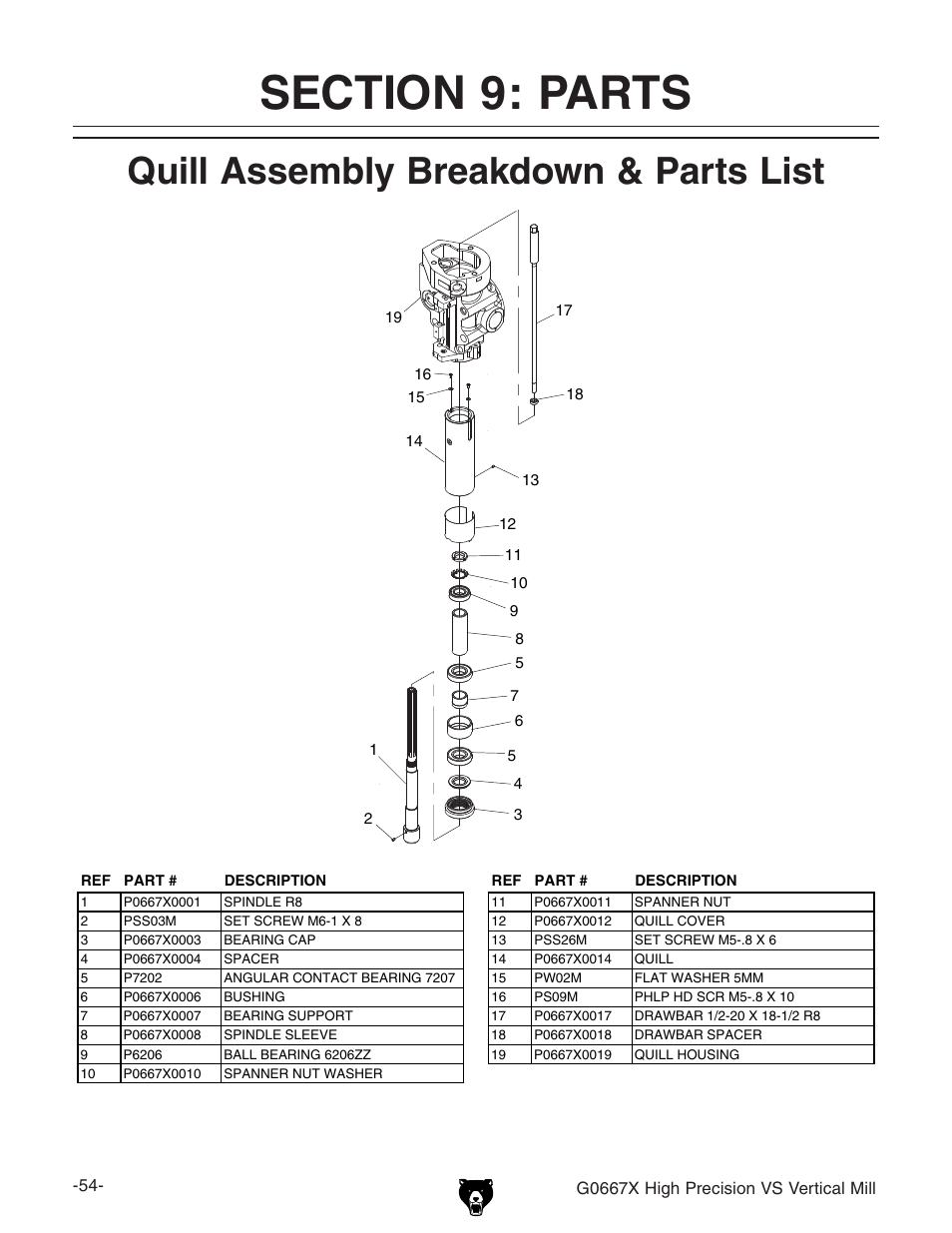 Grizzly Vertical Mill G0667X User Manual | 17 pages