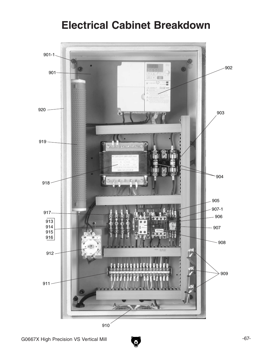 Electrical cabinet breakdown | Grizzly Vertical Mill G0667X User Manual | Page 14 / 17