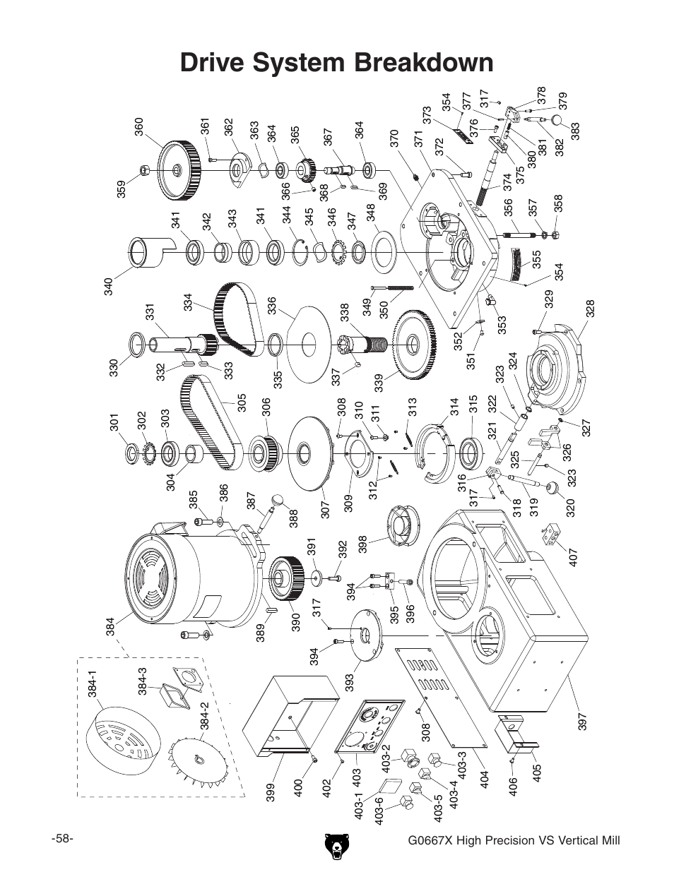 Drive system breakdown | Grizzly Vertical Mill G0667X User Manual | Page 5 / 17