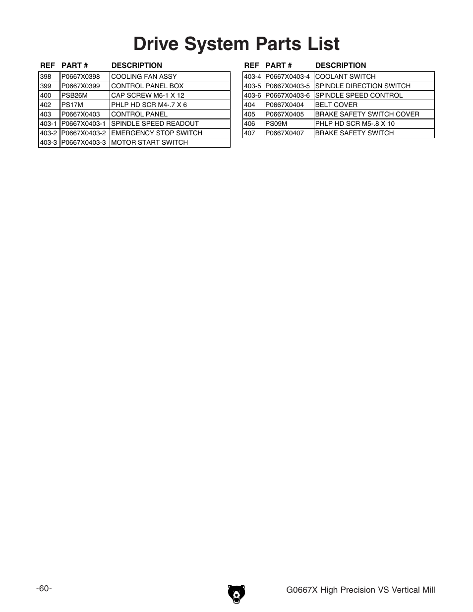 Drive system parts list | Grizzly Vertical Mill G0667X User Manual | Page 7 / 17