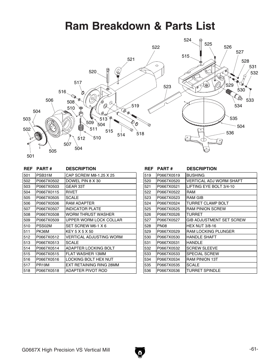 Ram breakdown & parts list | Grizzly Vertical Mill G0667X User Manual | Page 8 / 17