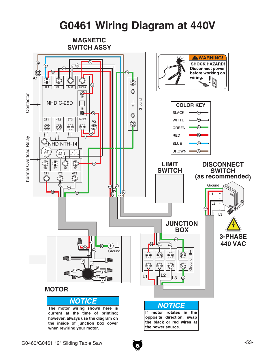 Grizzly G0461 User Manual | Page 55 / 72