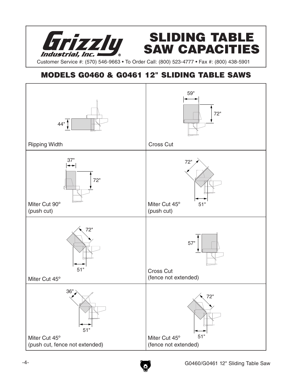 Grizzly G0461 User Manual | Page 6 / 72